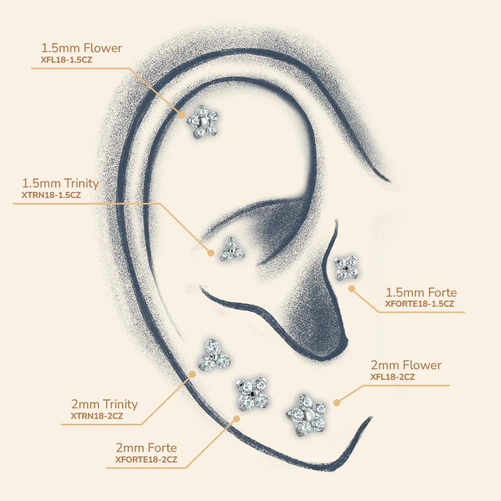 Titanium Trinity Gem - Image 4